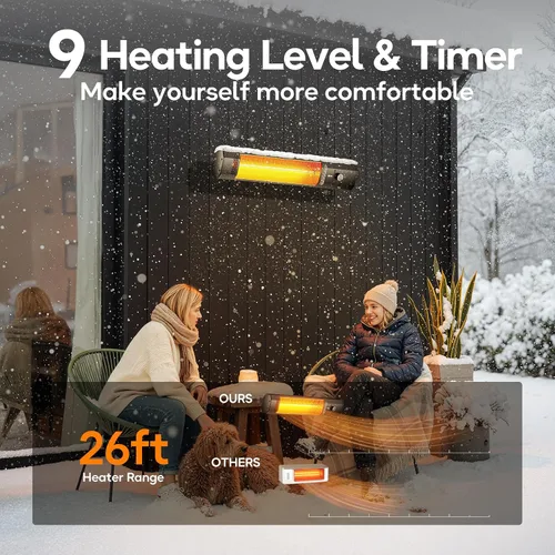 Miniatura 2 de Calentador de patio montado en pared para exterior, calentador de espacio para garaje, patio trasero, habitación interior, 1500W. Calentador