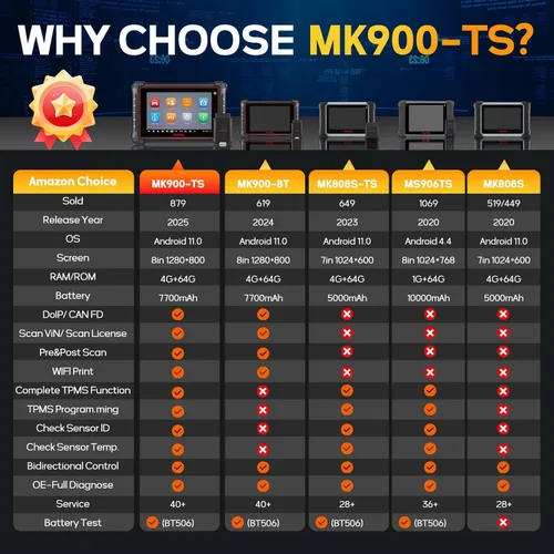 Miniatura 3 de Autel MaxiCOM MK900TS MX900TS - Escáner de diagnóstico - Mejora de MK900BT MK900 MK808S-TS, herramienta de análisis bidireccional, más de 40