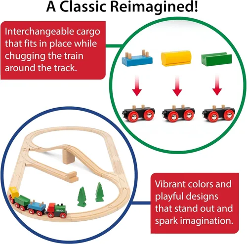 Miniatura 3 de BRIO Juego clásico de tren de madera del 65 aniversario – Juego de trenes de madera con certificación FSC de 32 piezas – Incluye trenes de madera