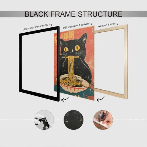 Miniatura 3 de Arte de pared vintage de gato japonés en lona, póster de gato negro peculiar comiendo ramen, impresión de arte retro de animales divertidos