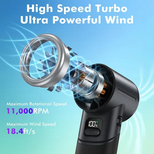 Miniatura 2 de AMACOOL Ventilador turbo portátil de mano, 5 velocidades, plegable, máximo de 20 horas de funcionamiento, mini ventilador de refrigeración