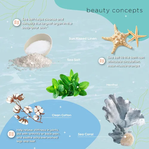 Miniatura 2 de B.C. Beauty Concepts - Sales de baño de aromaterapia - Sales de Epsom para remojar, set de spa de baño relajante, perfumado en almendra de vainilla