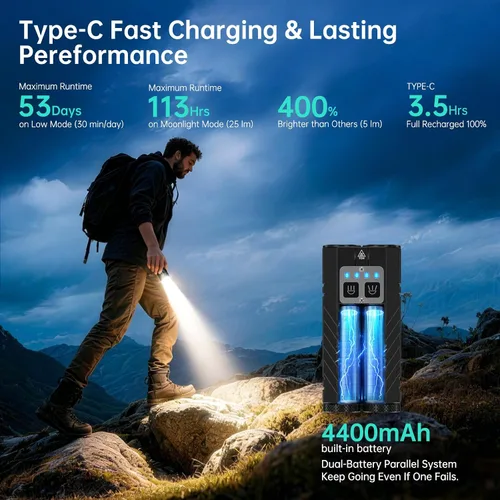 Miniatura 4 de Banral Potente linterna pequeña recargable, 3100 lúmenes altos, linternas tácticas planas, luz de flash de bolsillo compacto para automóvil