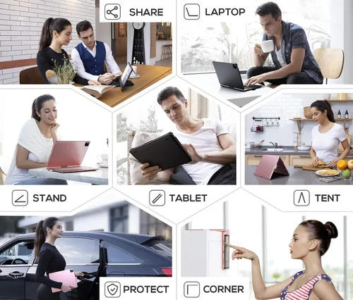 Miniatura 5 de Funda con teclado para iPad de 9ª generación (10.2 pulgadas, 2021) 360° 7 modos Retroiluminación 12 colores Delgada, ligera y protectora