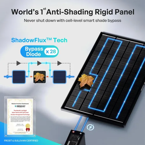 Miniatura 2 de Renogy Panel Solar ShadowFlux de 200W Anti-Sombreado N-Tipo, Panel Solar de 200 Vatios de 25% de Alta Eficiencia para Sistema de 12V/24V, Cargador