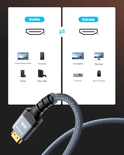 Miniatura 6 de Highwings - Cable HDMI de 8K a 60 Hz, 10 pies / 3 metros, 48 Gbps, cable HDMI de nailon trenzado de ultra-alta velocidad, 4K a 120 Hz, 144 Hz, RTX