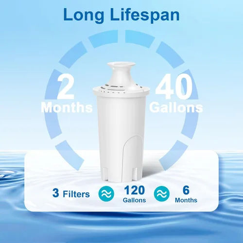 Miniatura 6 de Filtro de agua de repuesto para jarras y dispensadores de agua Brita, Classic 35557, Ob03, Mavea 107007 y más, reduce el cloro y el mal sabor, dura