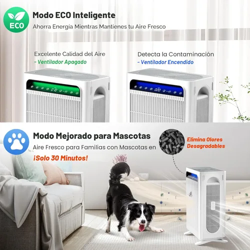 Miniatura 4 de KNKA APH4000 - Purificador de aire para el dormitorio del hogar, habitación grande de hasta 1,695 pies cuadrados en 1 hora, filtro HEPA con Blanco
