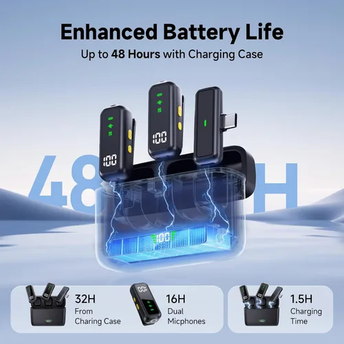 Miniatura 3 de Micrófono lavalier inalámbrico para iPhone 15, 16, 17 Pro, teléfono Android, mini micrófonos, batería de 130 pies y 48 horas, sistema de micrófono