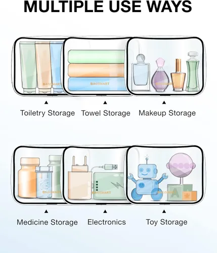Miniatura 5 de BAGSMART Paquete de 7 bolsas de aseo transparentes con juego de botellas de viaje recargables, bolsa de aseo de viaje aprobada por la TSA, repelente