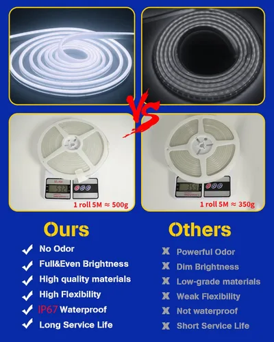 Miniatura 5 de DUOFU365 - Tira de luces LED neón blanca, DC 12V 600 LED SMD2835, tiras de luces LED de neón de cuerda mejoradas, flexibles e impermeables de 16.4