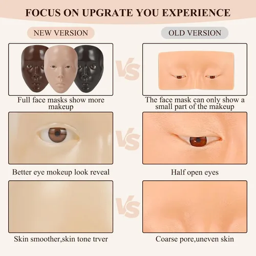 Miniatura 5 de Hongmed Cara de práctica de maquillaje, tabla de práctica de maquillaje con 1 pintura facial y 2 pinceles de maquillaje para pintura facial