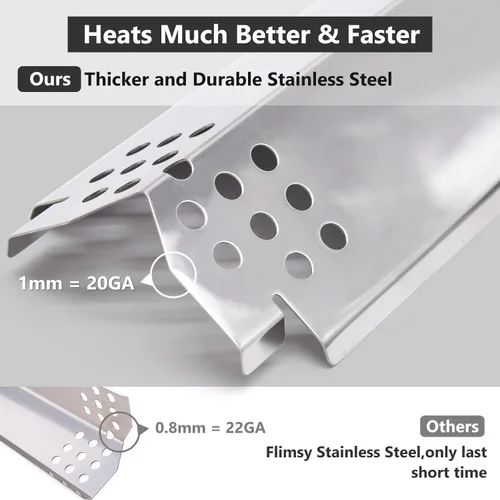 Miniatura 4 de Criditpid Piezas de repuesto para placa de calor de parrilla para Home Depot Nexgrill 720-0925S 720-0864 720-0864M, Tienda de calor de parrilla