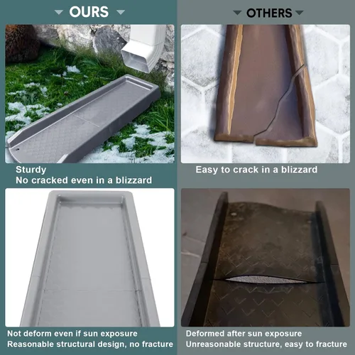 Miniatura 3 de plusgutter Protector de Salpicaduras de Cantón y Bajante, Extensiones de Bajada de Cantón para Drenaje de Agua, Protectores de Salpicaduras