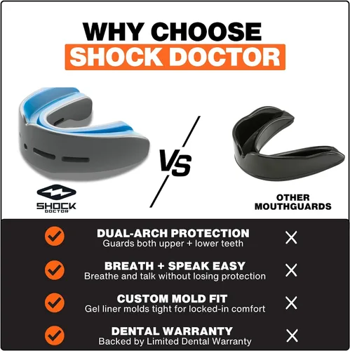 Miniatura 5 de Shock Doctor Protector bucal doble nano, protege los dientes superiores e inferiores, disponibles para jóvenes y adultos Carbono