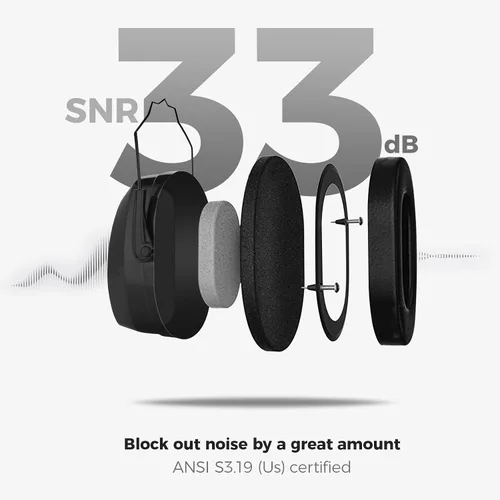 Miniatura 3 de ProCase - Orejeras con cancelación de ruido SNR 33dB, auriculares de protección auditiva para adultos, orejeras insonorizadas para trabajo, corte