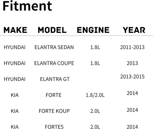 Miniatura 4 de TYG - Conjunto de ventilador de refrigeración para Hyundai Elantra Sedan 2011-2013, Elantra Coupe 2013, Elantra GT 2013-2015, Kia Forte/Forte