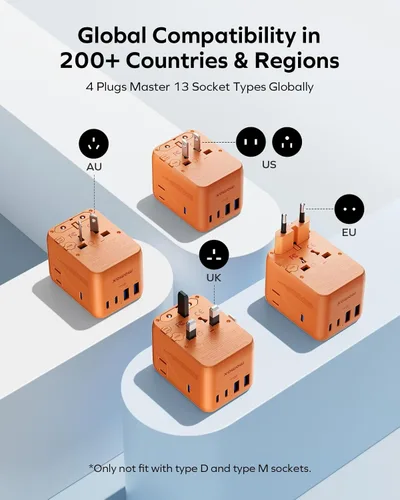 Miniatura 2 de MOMAX Mini adaptador de viaje universal 7 en 1, GaN 70W Dual AC, 3 USB-C PD y 2 USB-A QC, cargador de alimentación internacional para más de 200