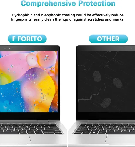 Miniatura 3 de F FORITO Paquete de 2 protectores de pantalla para laptop de 15.6 pulgadas, protector de pantalla de computadora compatible