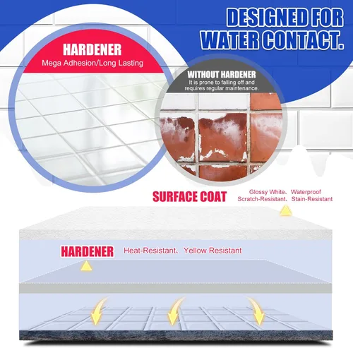 Miniatura 3 de Kit de reacabado de bañera y azulejos, pintura blanca semibrillante de 35 onzas con herramientas para bañera, fregadero y encimera para baño