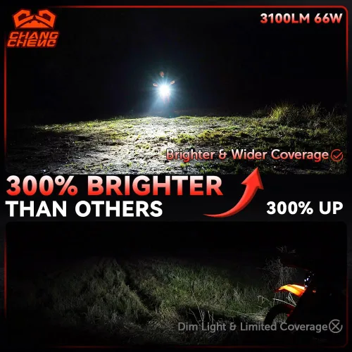 Miniatura 5 de CHANGCHENG - Faro delantero LED para moto de tierra de 66W 3000lm, kit de faro LED universal para motocicleta, faro para la mayoría de motos