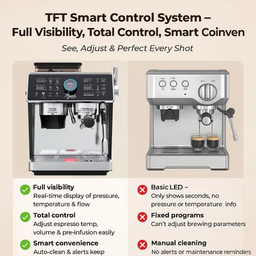 Miniatura 2 de Máquina de café espresso semiautomática de doble caldera con molinillo integrado, portafiltro de 2.283 in, pantalla TFT y varita de vapor espumador