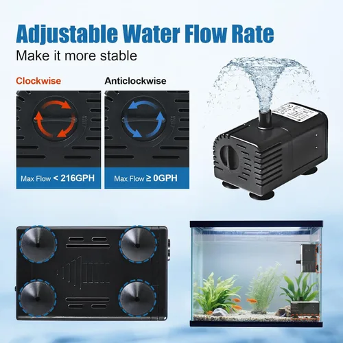 Miniatura 6 de ECO-WORTHY Bomba de fuente de agua solar de 216 GPH con protección mejorada de funcionamiento en seco, bomba sumergible sin escobillas, 12V-24V CC