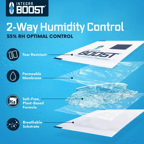 Miniatura 2 de Integra Boost Paquete de control de humedad de 2 vías, conserva el sabor y controla la humedad al 69% de RH, absorbente de humedad para hierbas