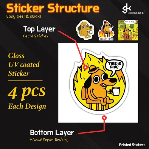 Miniatura 3 de GRITKULTURE This is Fine Morale Meme Sticker Assorted 16 unidades para coches, camiones, ventanas, álbumes de recortes, portátiles en apoyo