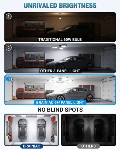 Miniatura 2 de BRAINIAC Bombilla LED para garaje de 150 W, 15000 lm, luces de techo de garaje deformables con 6 paneles ajustables, E26/E27, luces de tienda