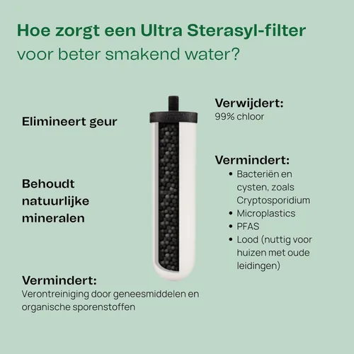 Miniatura 2 de British Berkefeld - Cartucho de filtro de gravedad de cerámica ultra esterasilo de 7 pulgadas, 1 paquete, reduce los contaminantes, adecuado