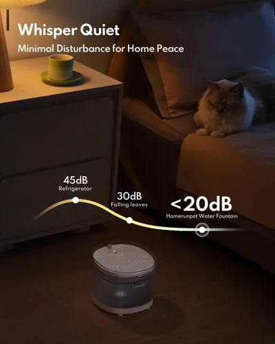 Miniatura 7 de Homerunpet Fuente de agua inalámbrica para gatos, batería de 7800 mAh, tiempo de funcionamiento de 30 días, diseño desmontable fácil de limpiar