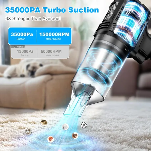 Miniatura 2 de Aspiradora de mano sin cable - 35000 PA fuerte succión para automóvil y hogar, aspiradora de automóvil portátil recargable ligera para pelo