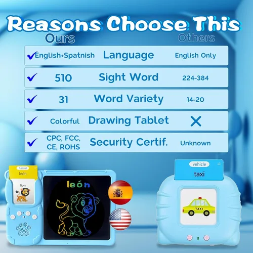 Miniatura 6 de Tarjetas flash hablantes en inglés y español, tableta de escritura LCD de 8 pulgadas para niños de 3 a 12 años, 510 palabras visuales bilingües