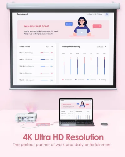 Miniatura 3 de LENTION Concentrador USB C con puerto Gigabit Ethernet, pantalla HDMI 4K, 3 puertos USB-A USB 3.0 para MacBook Pro, MacBook Air, Dell, Lenovo, Oro