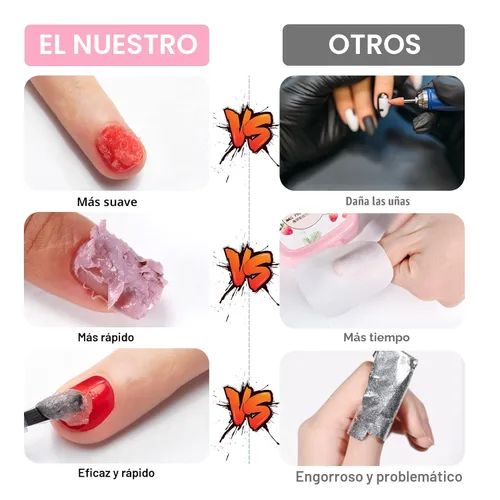 Miniatura 8 de Removedor de esmalte de uñas de gel, paquete de 3 unidades, removedor de esmalte de gel profesional, no irritante, rápido y fácil, kit