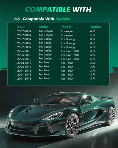 Miniatura 5 de SCITOO Kit de freno delantero Rotores de freno delantero y pastillas de freno de cerámica para 2007-2009 para Chrysler Aspen, 2007-2009 para Dodge