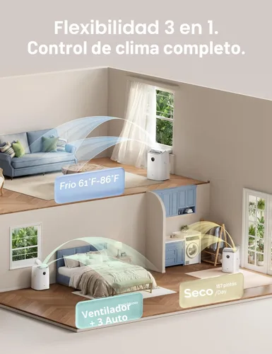 Miniatura 6 de Dreo - Aire acondicionado portátil, 8000 BTU ASHRAE (5000 BTU DOE) Unidad inteligente de aire acondicionado para dormitorio con enfriamiento sin
