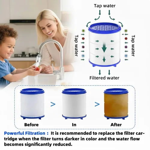 Miniatura 5 de Paquete de 2 grifos de filtro de agua para fregadero, filtro universal giratorio de 360°, filtro de agua para grifo de cocina, elimina el fluoruro