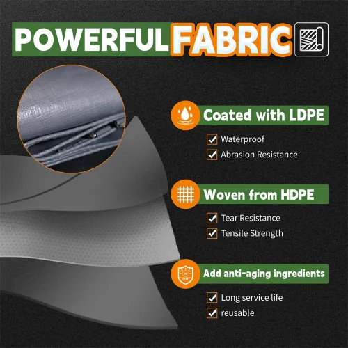Miniatura 3 de RAINDEWAY Tarps Heavy Duty Impermeables 4x5 Pies -14 Mils Lona Súper Heavy Duty con Anillos de Metal y Esquinas y Bordes Reforzados, Resistente a