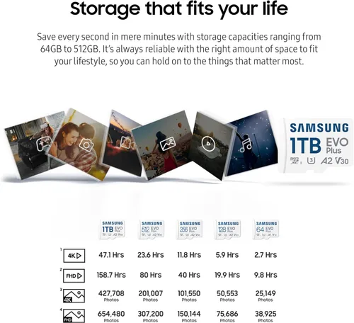 Miniatura 6 de Samsung EVO Plus - Tarjeta de memoria microSD + adaptador, 64 GB microSDXC, velocidades de hasta 160 MB/s, UHS-I, C10, U1, V10, A1, almacenamiento