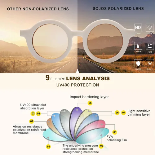 Miniatura 6 de SOJOS - Lentes de sol redondos polarizados para niños y niñas, protección ultravioleta 400 (UV400), lentes de sol para las vacaciones en la playa