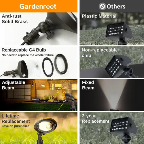 Miniatura 3 de Gardenreet Luz de inundación de latón macizo - Luz LED de paisaje de lavado de pared de bajo voltaje, para exteriores, 12 V, cableada, impermeable