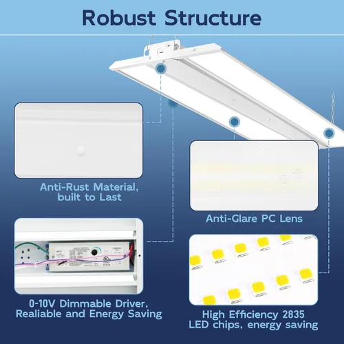 Miniatura 4 de hykolity Luz lineal LED de 2 pies y 150 W, 20250 lm, 135LM/W, 120-277V, 0-10V Dim, 5000K, lámpara colgante para talleres de almacén, ETL