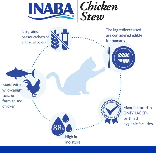 Miniatura 2 de INABA Guiso de pollo para gatos, guarnición/adorno con vitamina E, bolsa de 1.4 onzas, 8 bolsas en total, receta de pollo