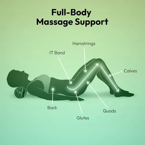 Miniatura 7 de Rodillo de espuma de densidad suave de 36 x 6 pulgadas, rodillo de terapia física de baja densidad para ejercicio, pilates, yoga, masaje suave