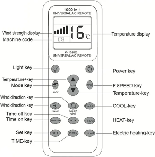 Miniatura 6 de K-1028E Control remoto universal de aire acondicionado para LG, Midea, Fujitsu, Panasonic, Samsung Air Condition, 1000 en 1 controlador de A/C