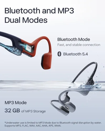 Miniatura 4 de SHOKZ OPENSWIM PRO Auriculares Bluetooth de conducción ósea de oído abierto, color gris
