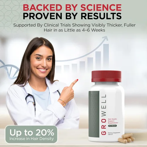 Miniatura 4 de GroWell Suplementos para el crecimiento del cabello para mujeres, clínicamente probados para una cobertura visiblemente más gruesa del cabello