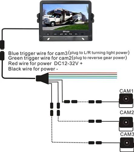 Miniatura 8 de AHD 720P, Super Clear, 7 pulgadas, con cable, monitor retrovisor, sistema de cámara de respaldo para tractor agrícola, camión, RV, carretilla